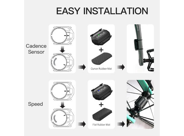 Cycplus C3 fart- og kadens-sensor Kompakt og brukervennlig