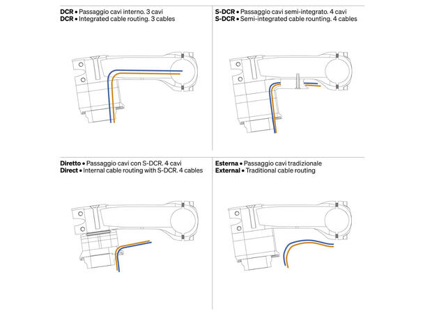 Deda SUPERBOX DCR STEM 120MM