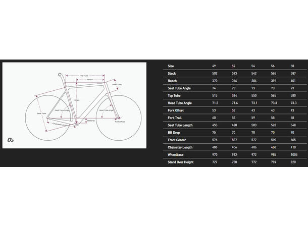 Factor O2 Disc Performance Midnight Pink SRAM Rival, Fulcrum Rapid RED 5 hjul 