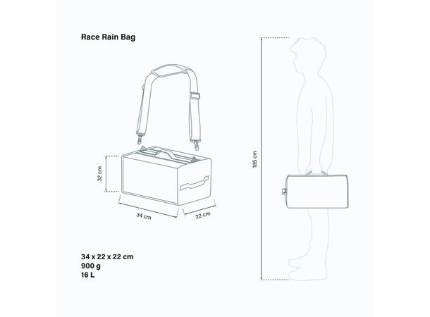 Scicon Cycling Kit Race Day Rain Bag For det du trenger før ritt og trening 