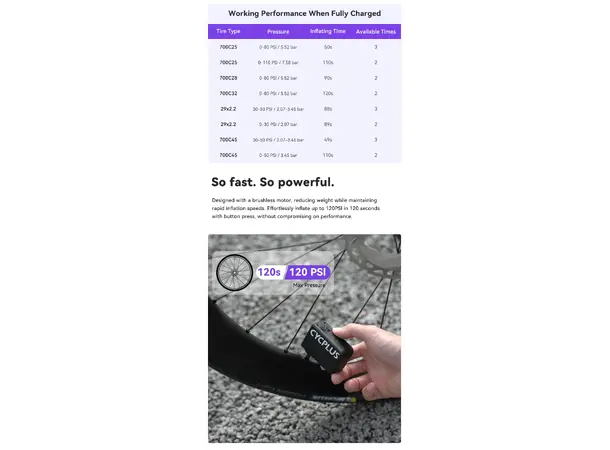 Cycplus AS2 Ultra Elektrisk pumpe Oppladbar pumpe 