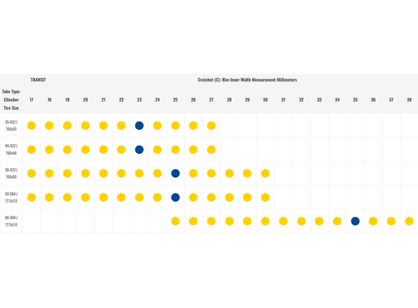 Goodyear Transit SUV 28" 40mm 